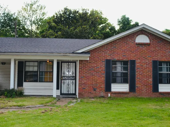 8469 Charleston Dr, Southaven, MS 38671