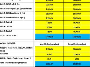9520 La Tuna Canyon Rd, Sun Valley, CA 91352