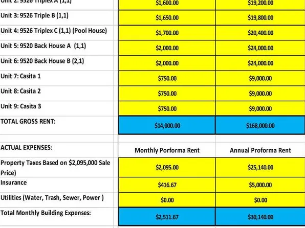 9520 La Tuna Canyon Rd, Sun Valley, CA 91352