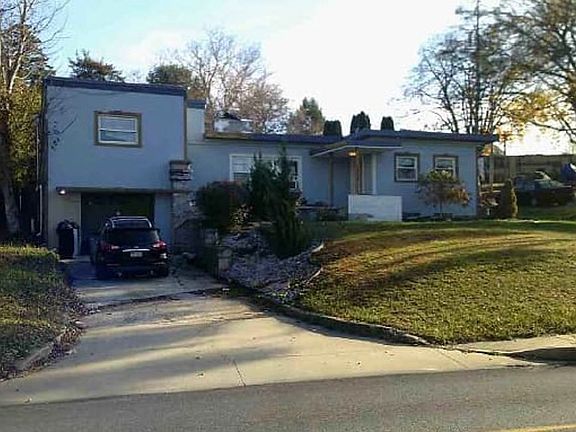 Property Front View