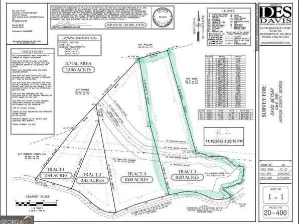759 Fairview Rd Tract 4, Pendergrass, GA 30567