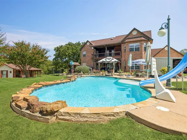 236 County Road 3385, Paradise, TX 76073