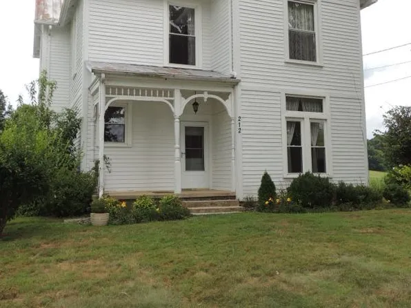 212 Bud Ball Rd, Limestone, TN 37681