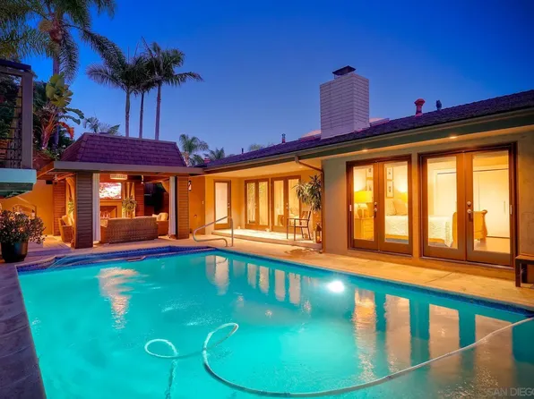 1616 Willow St, San Diego, CA 92106
