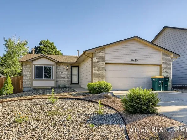 8420 Candleflower Cir, Colorado Springs, CO 80920