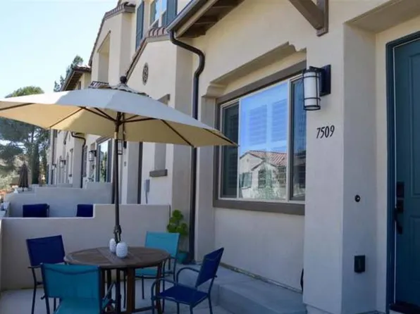 7509 Eagle Dr, Santee, CA 92071