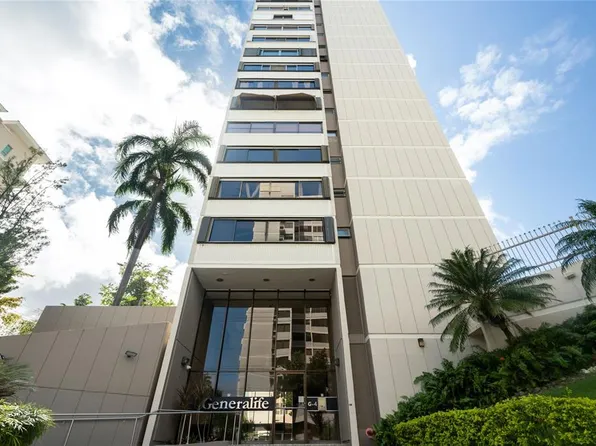 1704 San Patricio #1704, Guaynabo, PR 00968