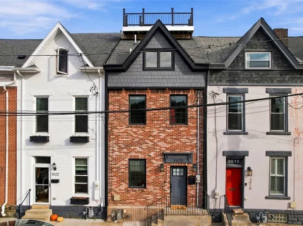 3620 Smallman St, Pittsburgh, PA 15201