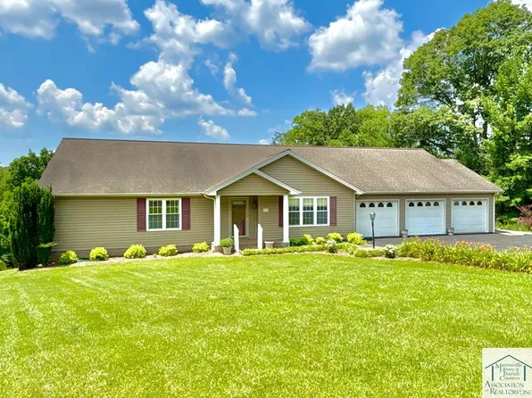600 Ken Ln, Ridgeway, VA 24148