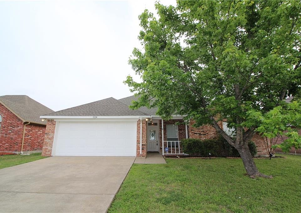 1st image of 1124 Oak Grove Ln