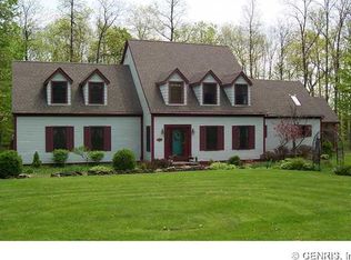 1855 Hickory Ln, Honeoye Falls, NY 14472