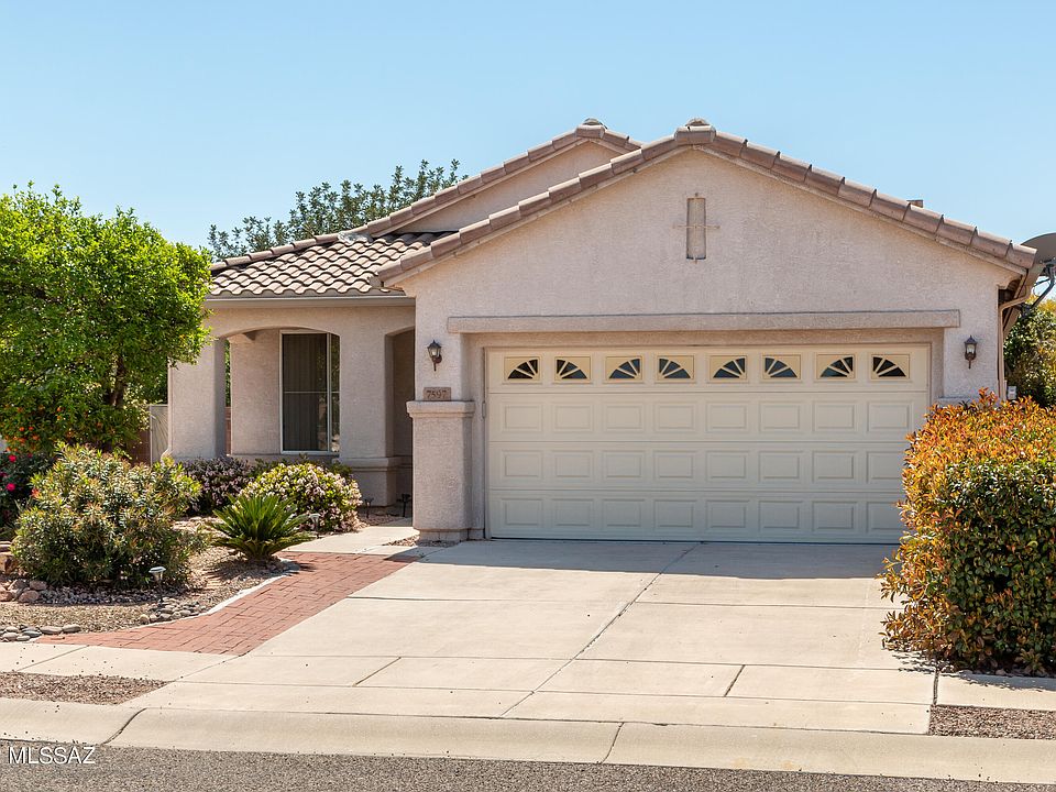 1st image of 7597 W Copper Crest Pl