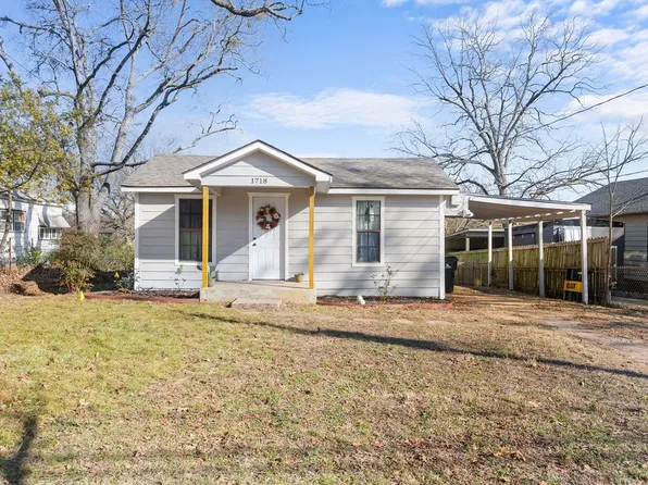 1718 S Fannin Ave, Denison, TX 75020