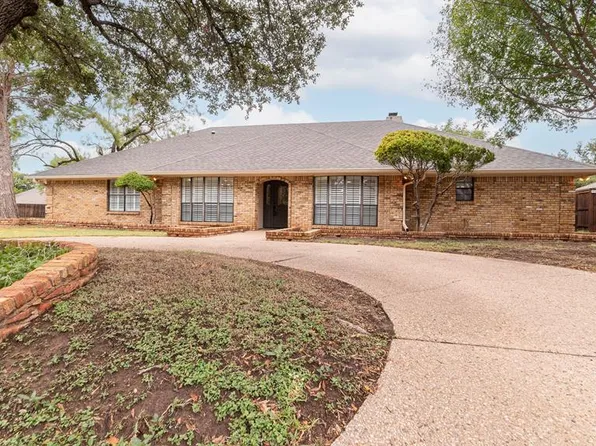 3201 Clearview Dr, San Angelo, TX 76904