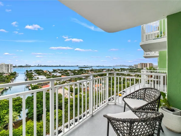 2150 Sans Souci Blvd #C1402, North Miami, FL 33181