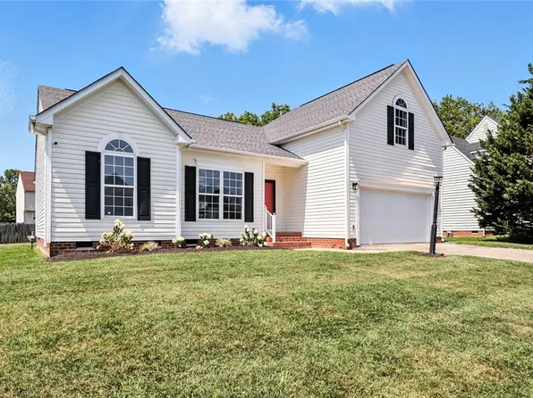 3208 Warm Springs Way, Richmond, VA 23223