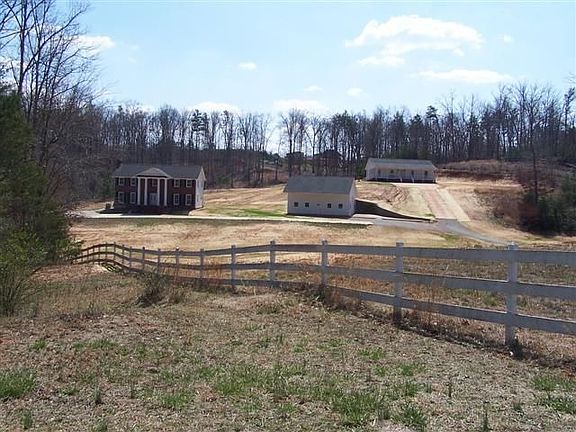 Main View of Property