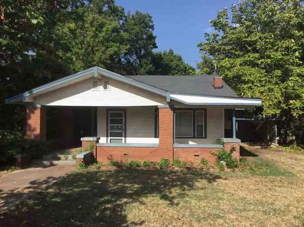 308 S Gardner Ave, Wynnewood, OK 73098