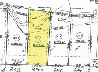 236 Spartan Dr, Columbia, SC 29212