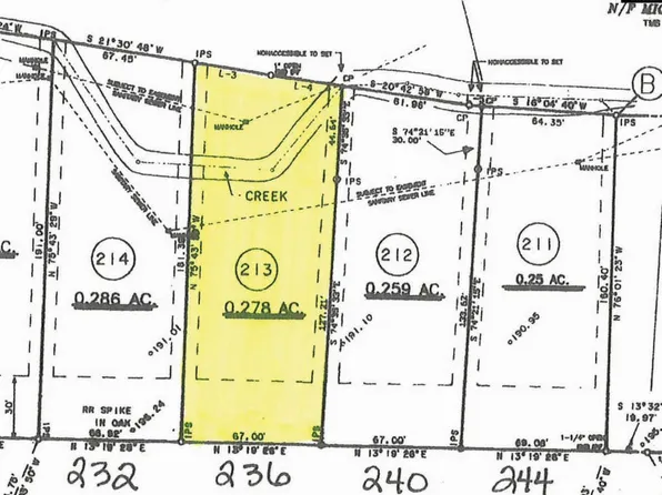 236 Spartan Dr, Columbia, SC 29212