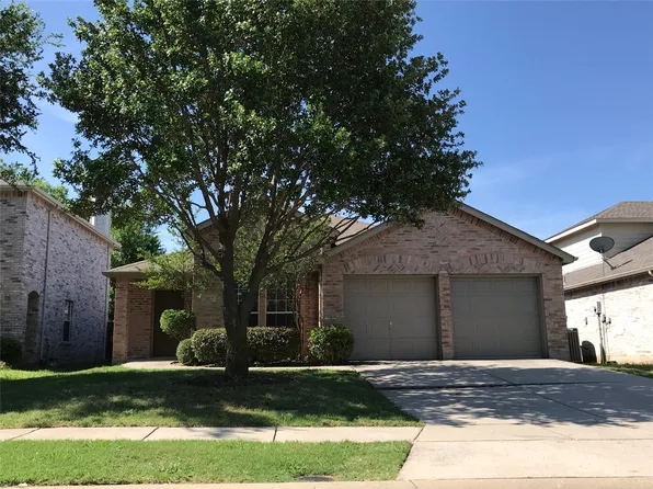 3117 Kennedy Dr, McKinney, TX 75071