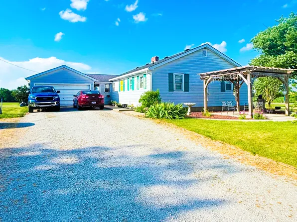 5964 E 250 N, Greenfield, IN 46140