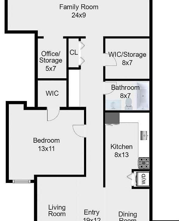 Layout