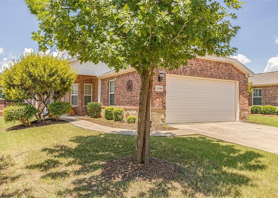 1st image of 1296 Troon Dr