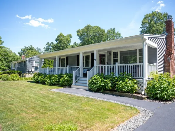 43 Willow St, Stoughton, MA 02072