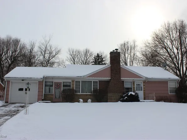 1524 48th St NW, Canton, OH 44709