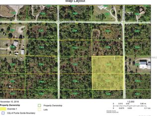 8039 Gewant Blvd, Punta Gorda, FL 33982