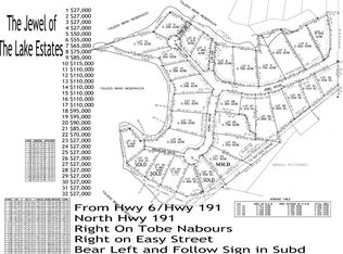 355 Jewel Dr, Many, LA 71449