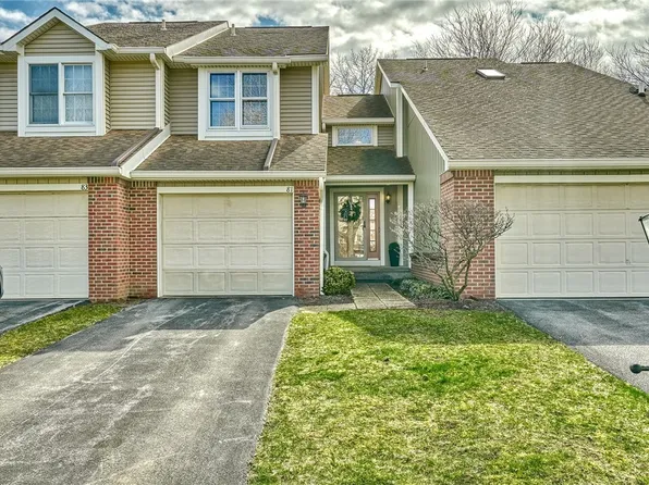81 Montpelier Cir, Rochester, NY 14618