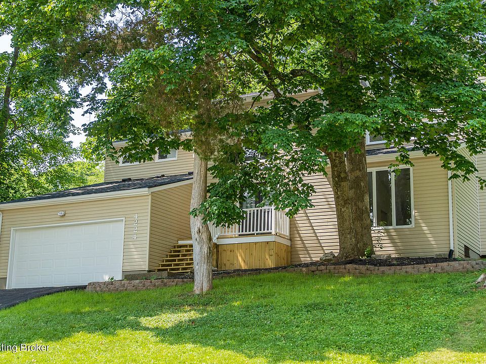 4224 Telovi Ct Louisville KY Zillow