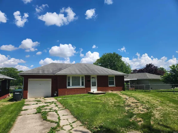 1208 S Fullhart Dr, Muncie, IN 47302