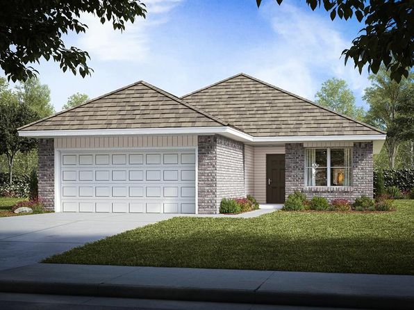 Central Oklahoma Real Estate