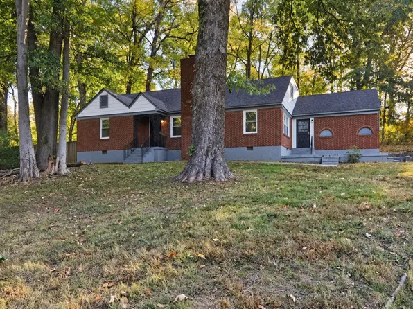 2992 Scheibler Rd, Memphis, TN 38128