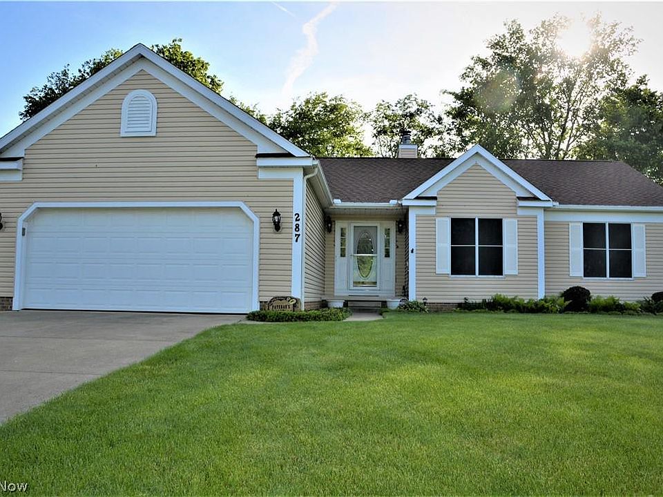 1st image of 287 Pine Needle Dr