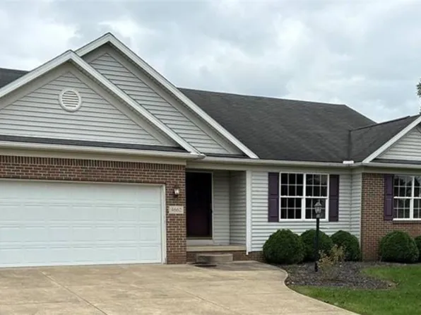 4662 Helmsworth Dr NE, Canton, OH 44714
