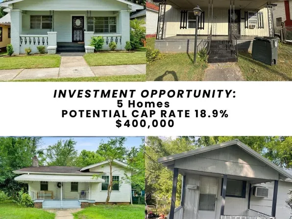 420A 5th Way, Birmingham, AL 35214
