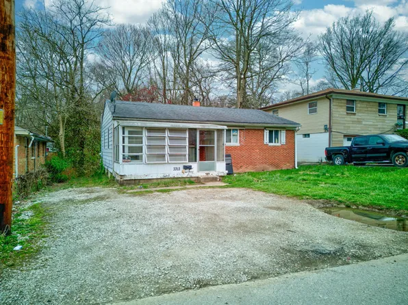 3312 Adams St, Indianapolis, IN 46218