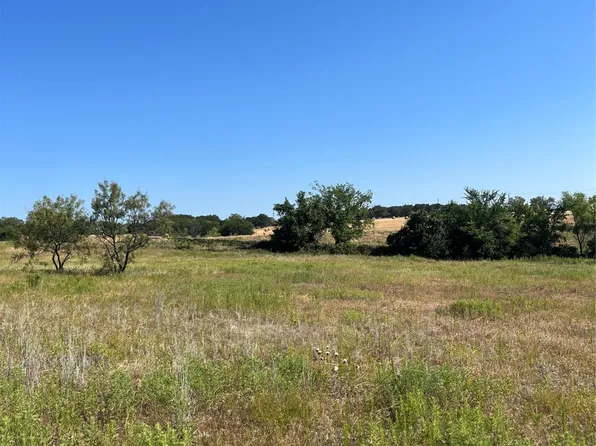 61 Kilkenny Rd, Poolville, TX 76487