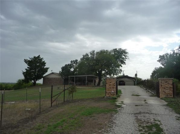 898 Ridgeview Rd