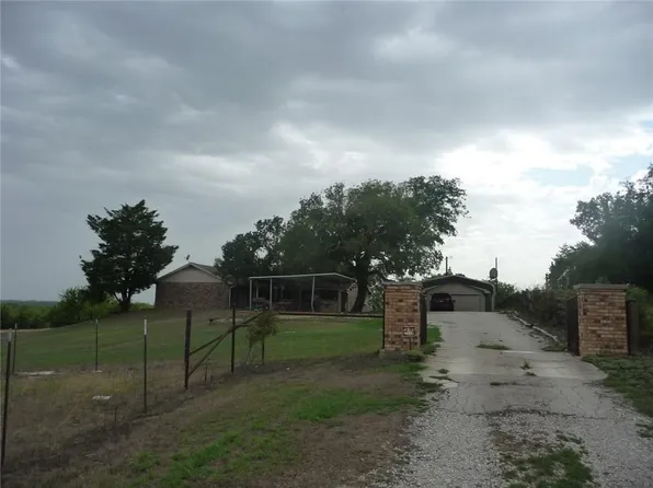 898 Ridgeview Rd, Anna, TX 75409