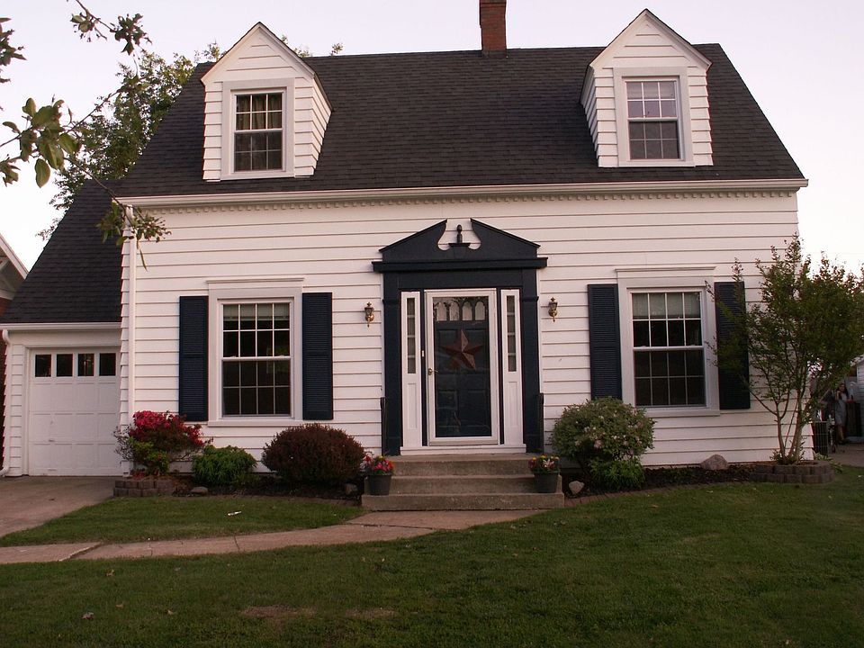 View from Front