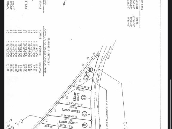 4th image of Lots 11 & 12 Shoals Rd