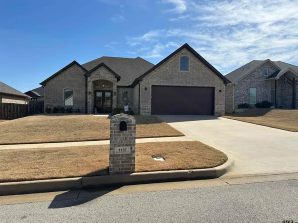 1137 Nate Cir, Bullard, TX 75757