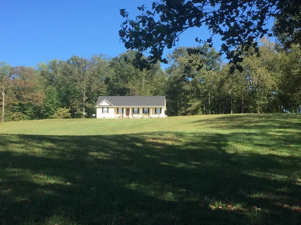 865 Acorn Gap Rd, Madisonville, TN 37354