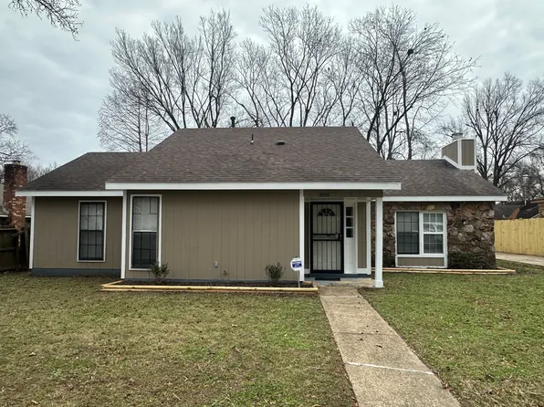 3554 Wythe Rd, Memphis, TN 38135