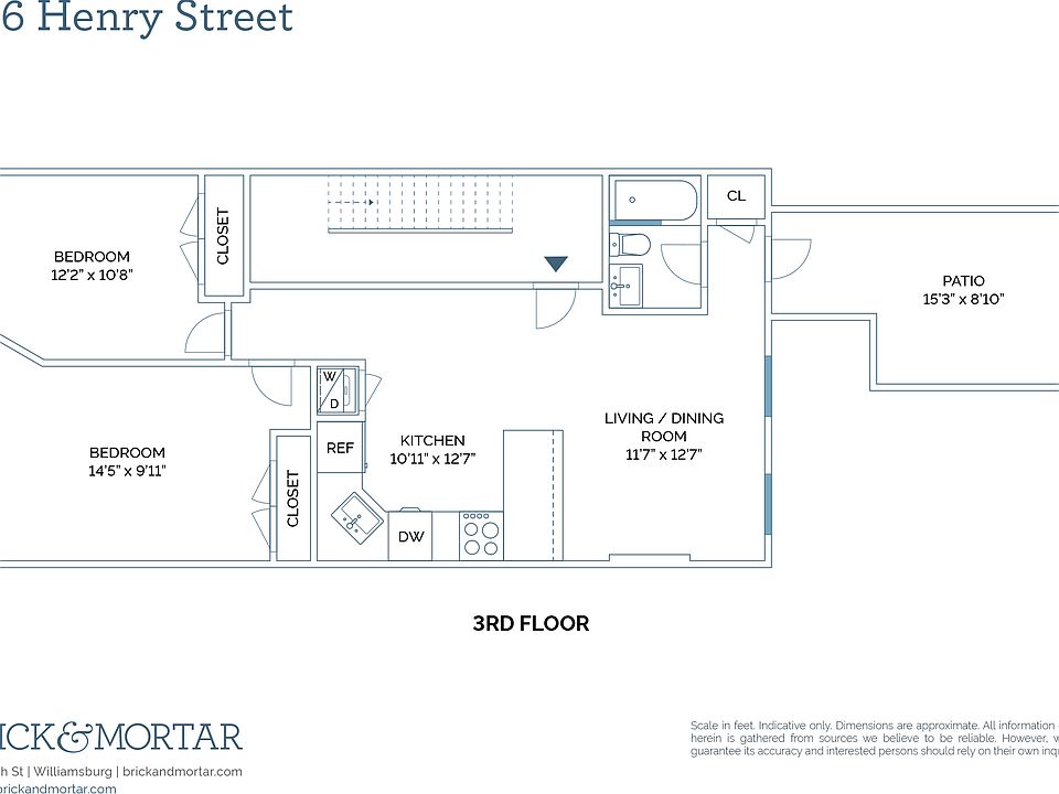 1st image of 606 Henry St #401